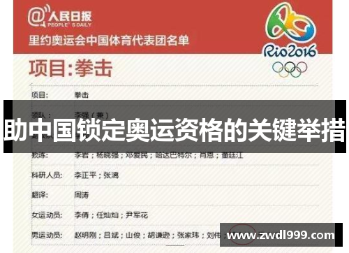 助中国锁定奥运资格的关键举措